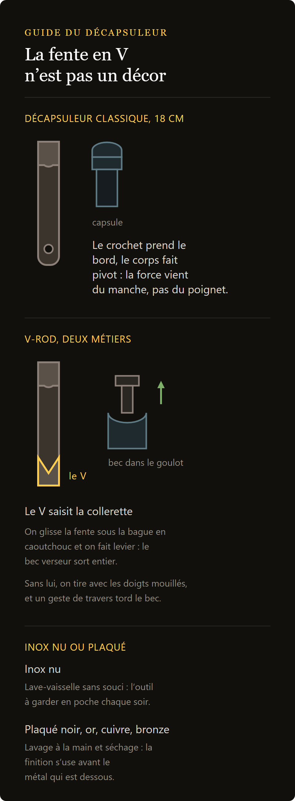 décapsuleur V-rod : décapsuleur classique et V-rod comparés