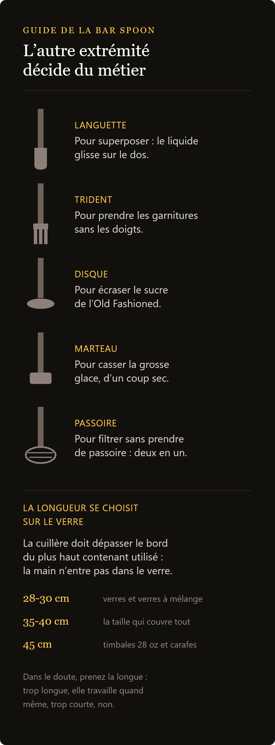 cuillère à cocktail 35 cm : les cinq extrémités de la cuillère à mélange et la règle de la longueur