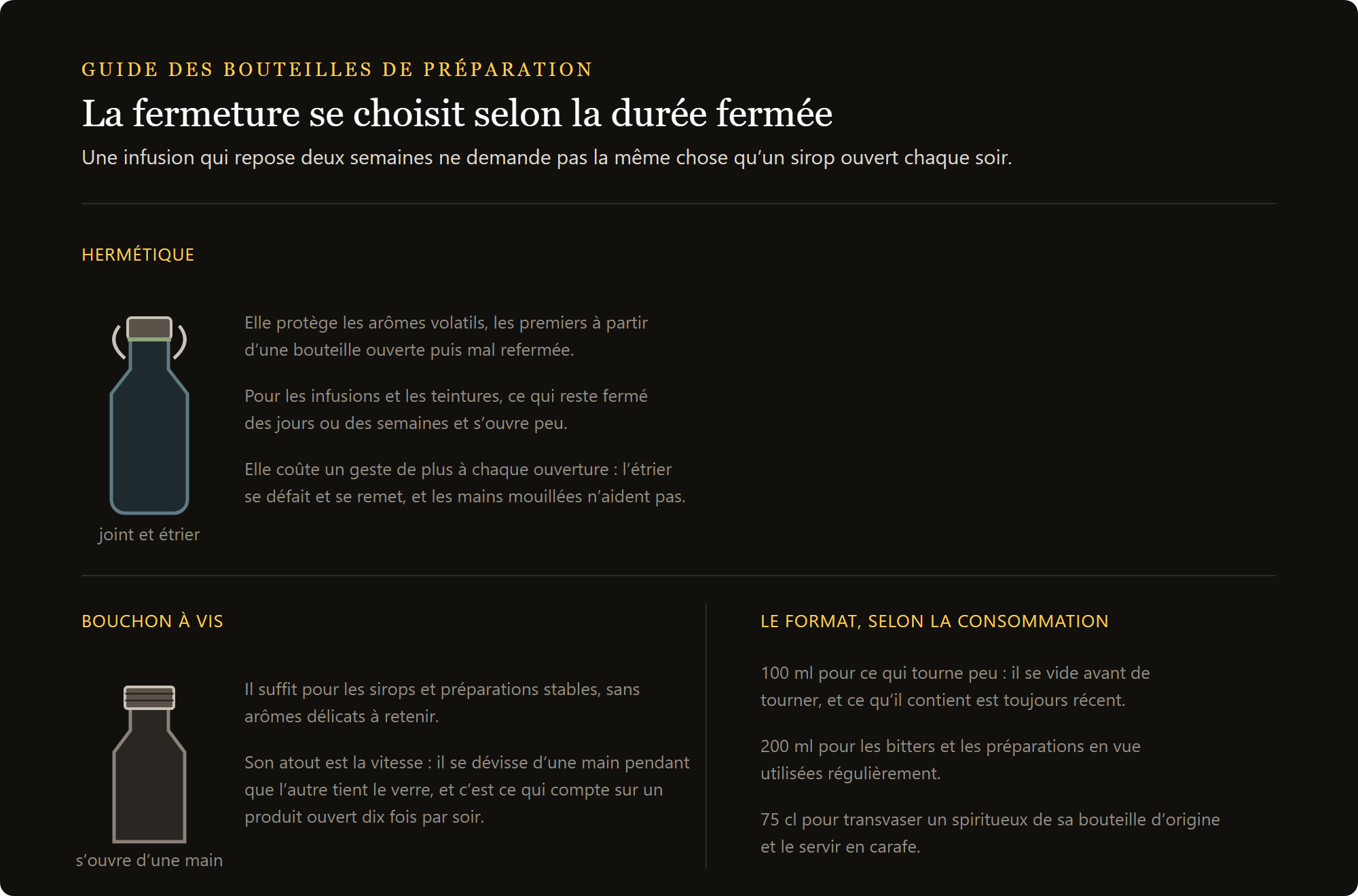 carafe à whisky Opera : fermeture hermétique et bouchon fileté comparés, et les trois formats