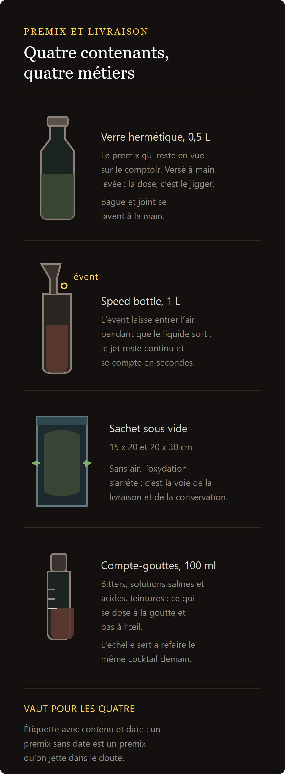 sacs sous vide : les quatre contenants pour le prémix et la livraison comparés