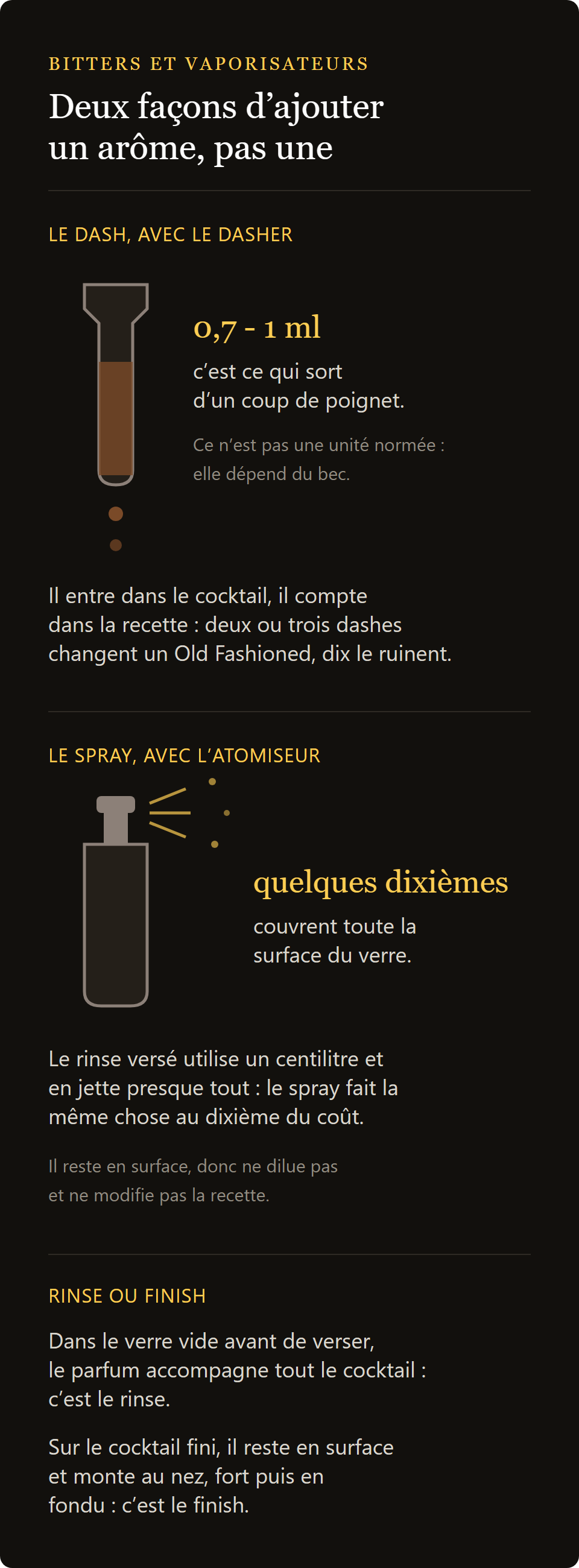 doseur à bitters argenté : le dash du doseur comparé à la pulvérisation du vaporisateur
