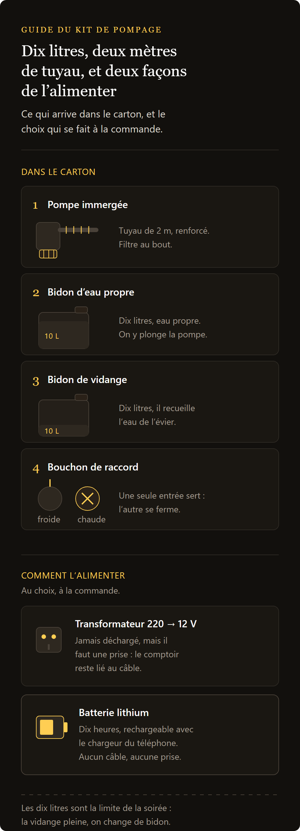 kit de pompe à eau : contenu du carton et les deux alimentations, transformateur ou batterie