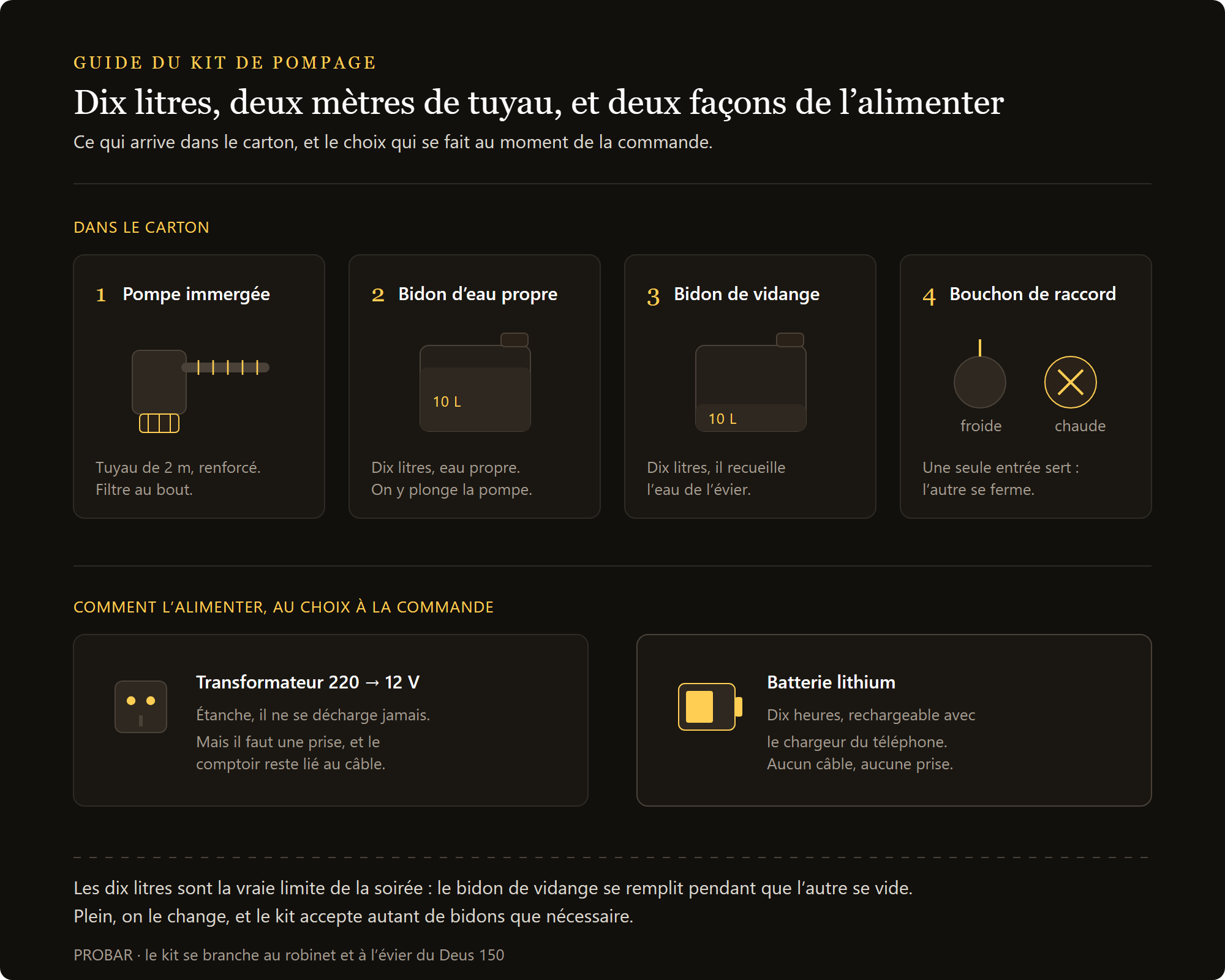 kit de pompe à eau : contenu du carton et les deux alimentations, transformateur ou batterie