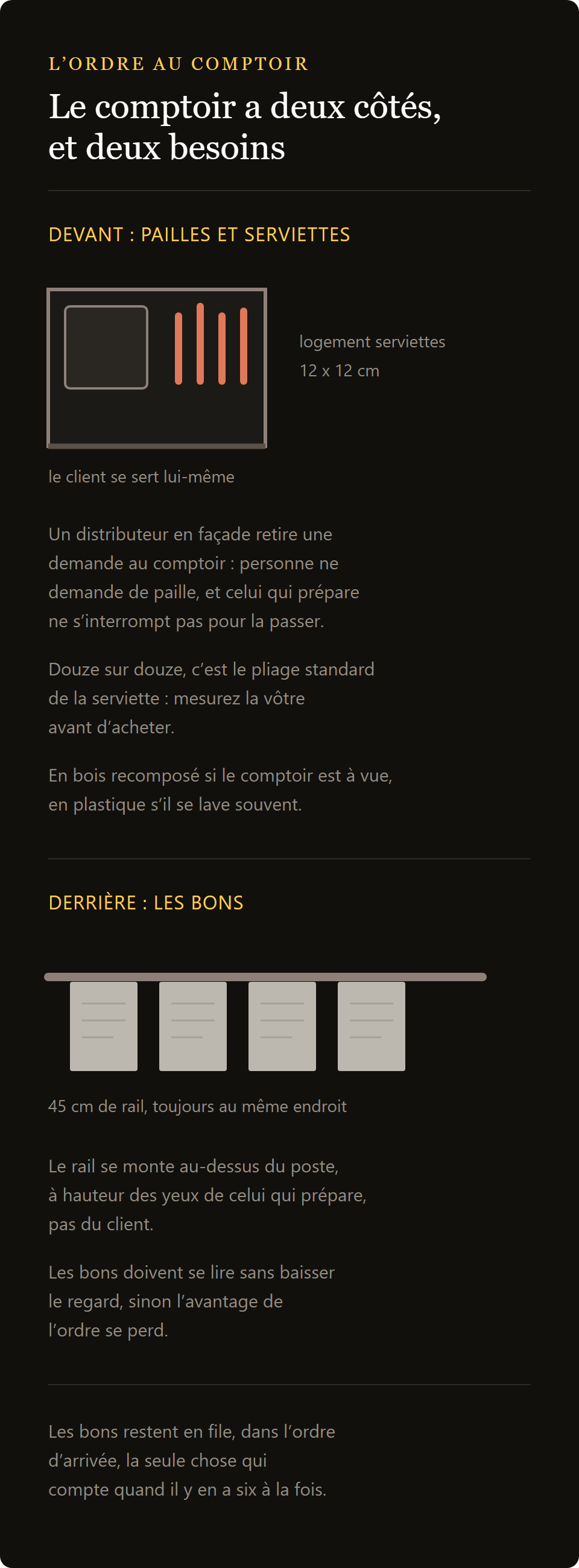 porte-commandes 45 cm : le distributeur sur la façade du comptoir et la barre à commandes derrière