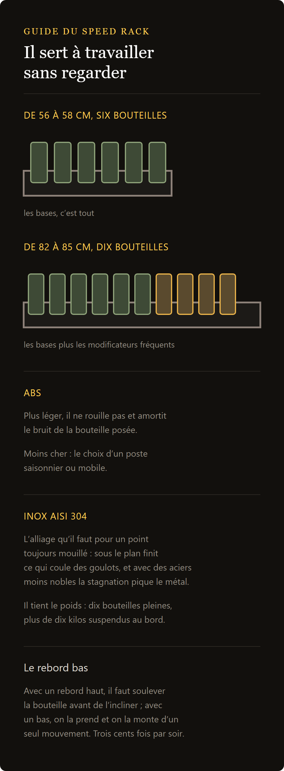 speed rack en ABS 58 cm : la speed rack de six et de dix bouteilles, en ABS et en acier inoxydable