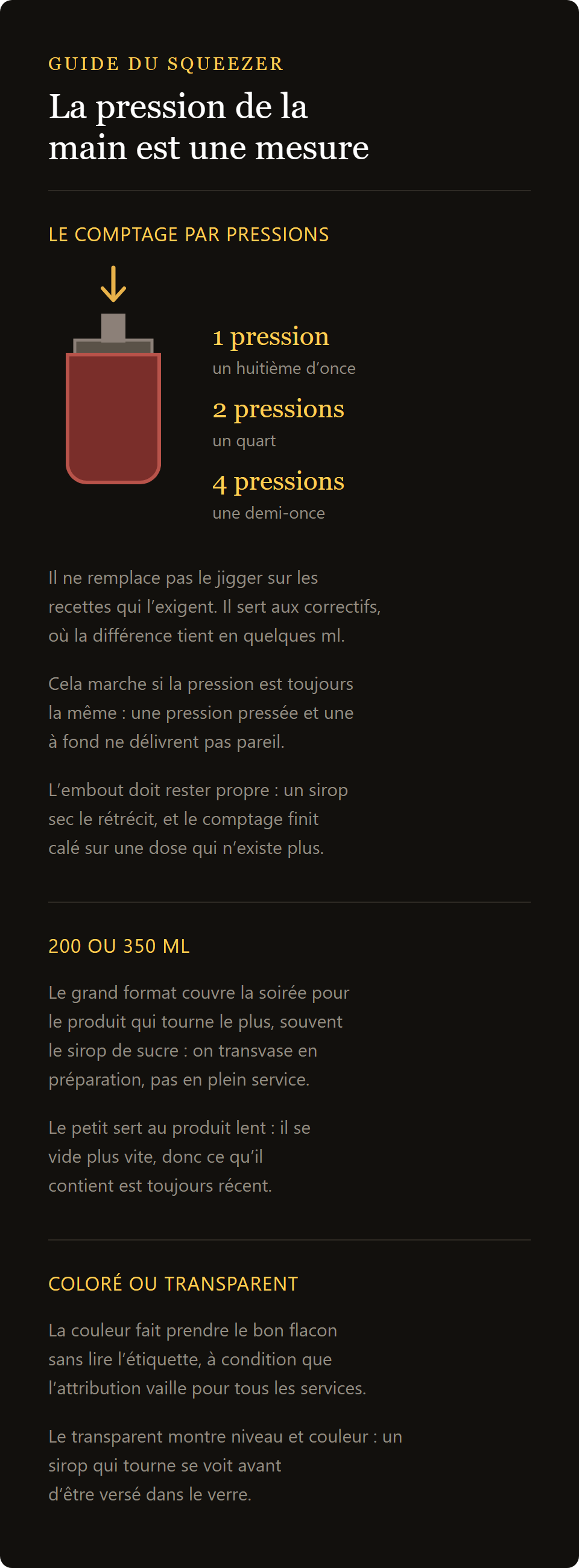 squeezer 200 ml transparent : le compte à la pression et le choix entre format et couleur