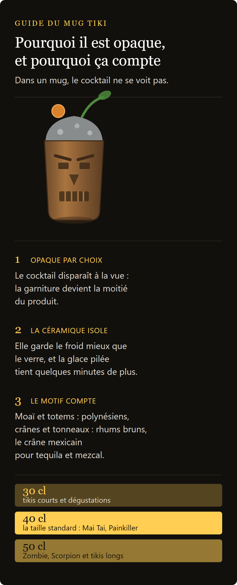 mug tiki Trunk 40 cl : pourquoi la mug tiki est opaque, comment elle tient la glace pilée et comment choisir le sujet