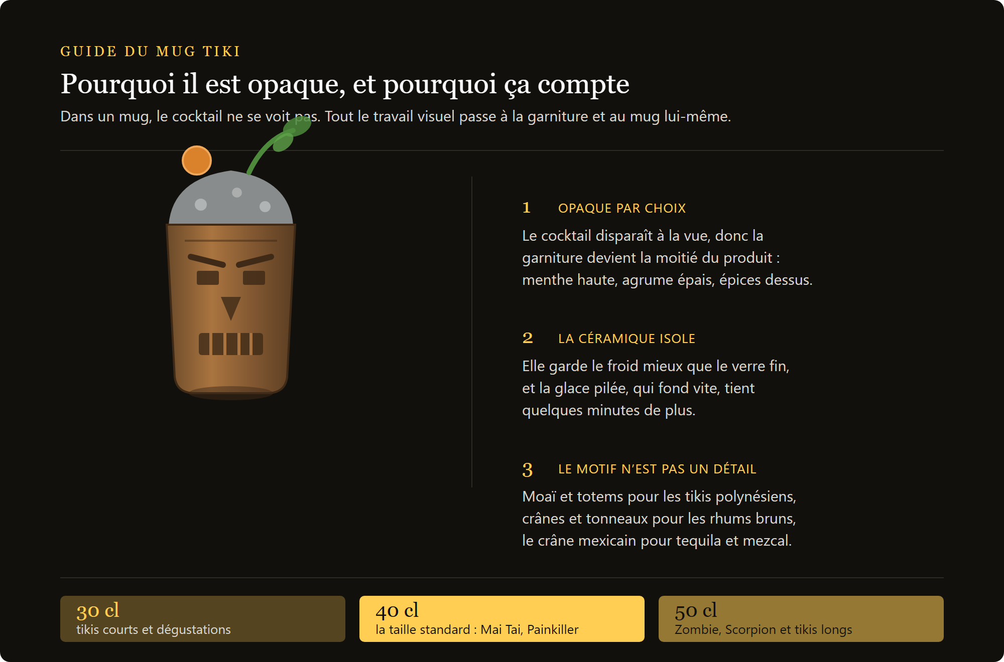 mug tiki Trunk 40 cl : pourquoi la mug tiki est opaque, comment elle tient la glace pilée et comment choisir le sujet