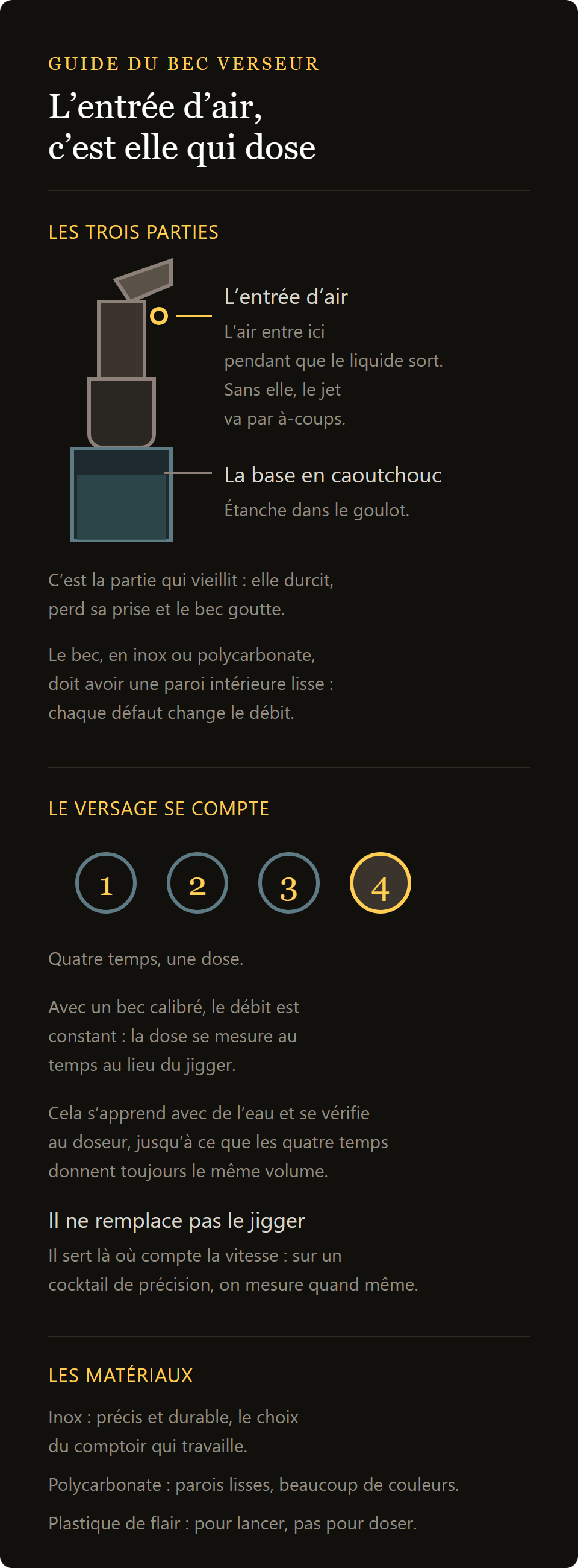 bec verseur en plastique : les trois parties du bec verseur et le comptage de la versée