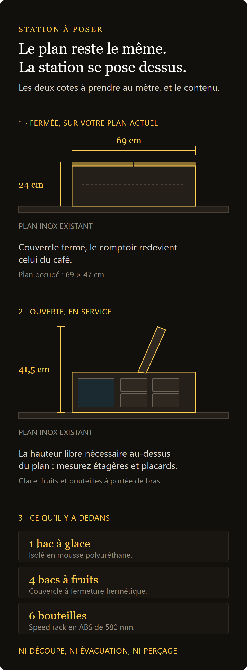 station cocktail à poser : encombrement fermée, hauteur libre ouverte et contenu de la station